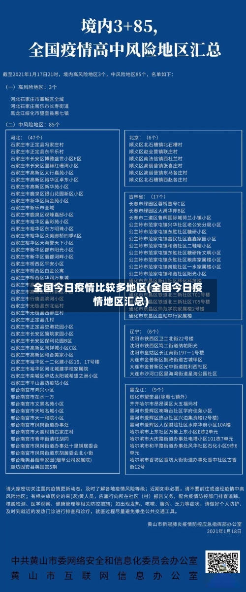 全国今日疫情比较多地区(全国今日疫情地区汇总)-第1张图片