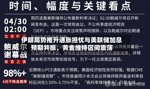 伊朗局势推升通胀担忧与美联储加息预期共振	，黄金维持区间震荡-第3张图片