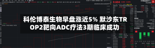 科伦博泰生物早盘涨近5% 默沙东TROP2靶向ADC疗法3期临床成功-第1张图片
