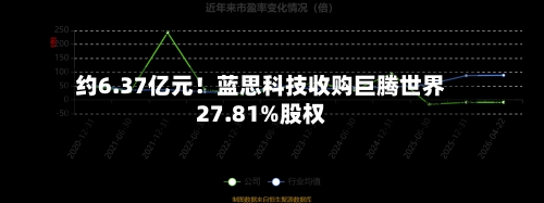 约6.37亿元！蓝思科技收购巨腾世界27.81%股权-第1张图片