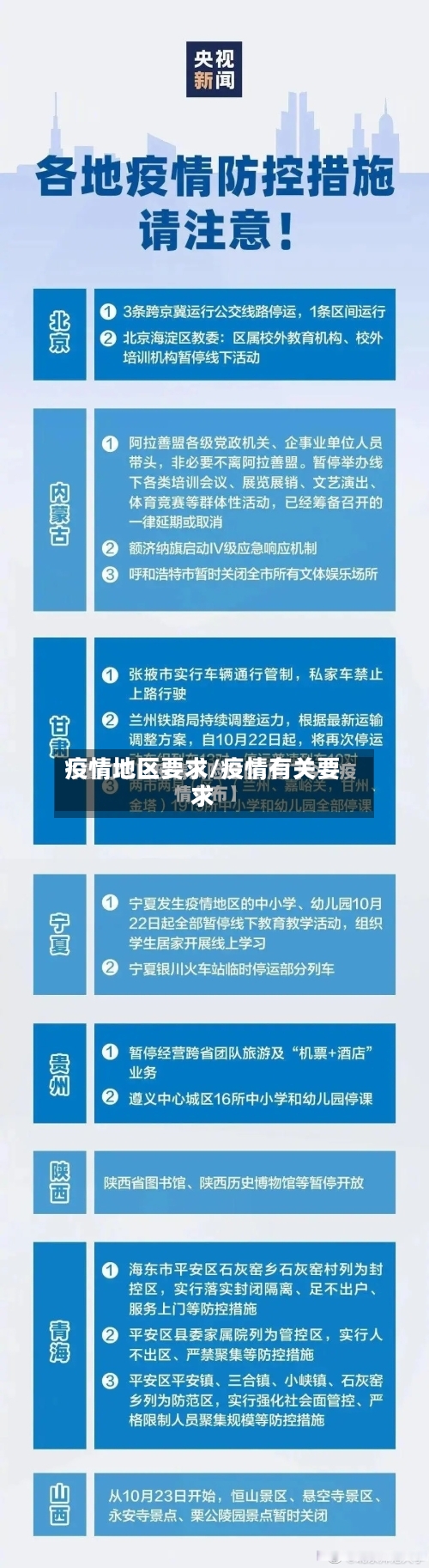 疫情地区要求/疫情有关要求-第1张图片