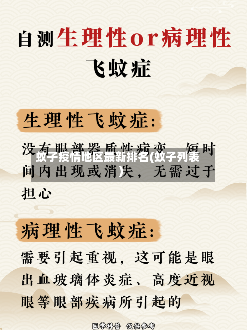 蚊子疫情地区最新排名(蚊子列表)-第1张图片