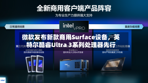 微软发布新款商用Surface设备	，英特尔酷睿Ultra 3系列处理器先行-第3张图片