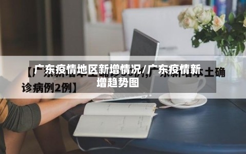 广东疫情地区新增情况/广东疫情新增趋势图-第1张图片