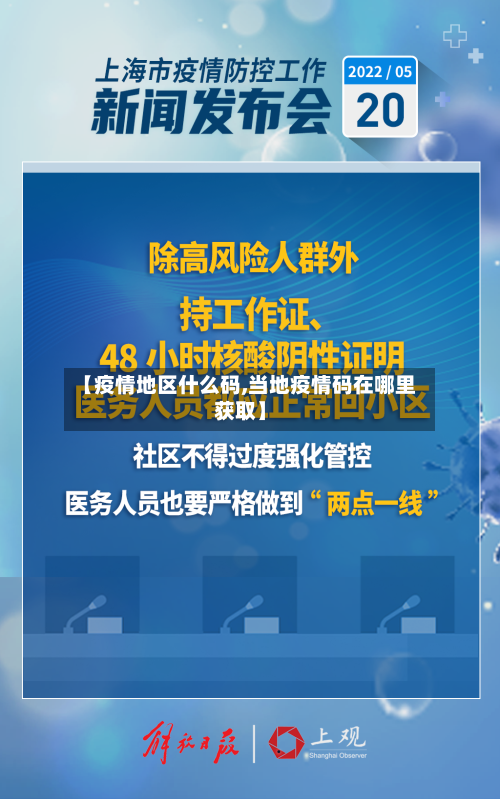 【疫情地区什么码,当地疫情码在哪里获取】-第1张图片
