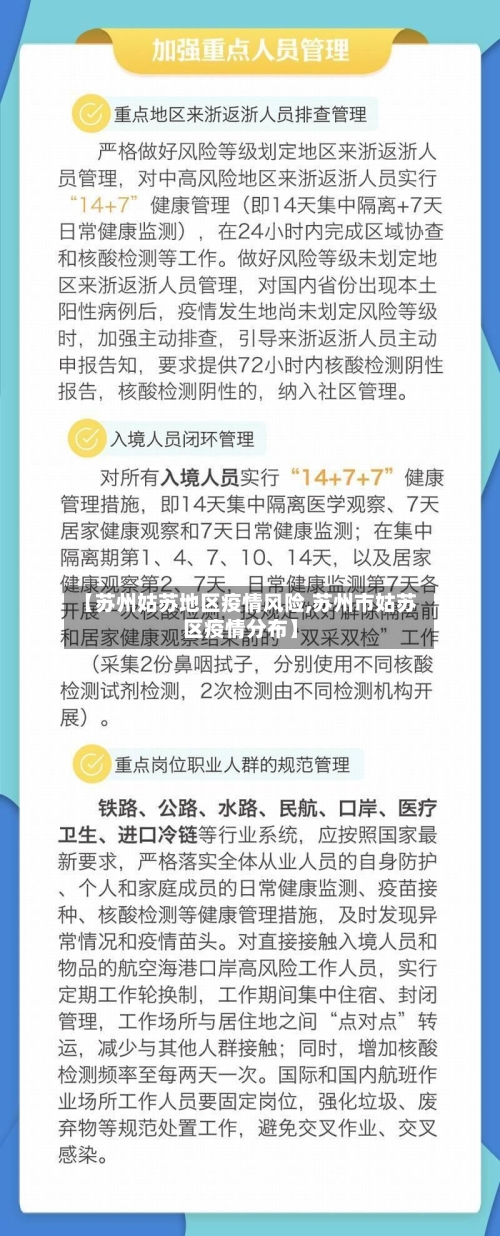 【苏州姑苏地区疫情风险,苏州市姑苏区疫情分布】-第1张图片