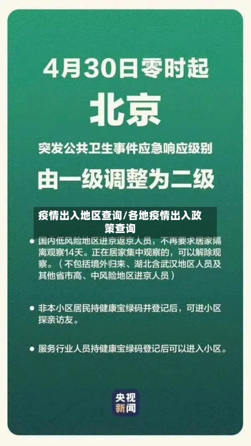 疫情出入地区查询/各地疫情出入政策查询-第2张图片