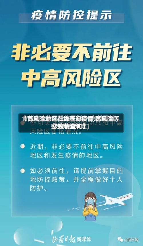 【高风险地区在线查询疫情,高风险等级疫情查询】-第1张图片