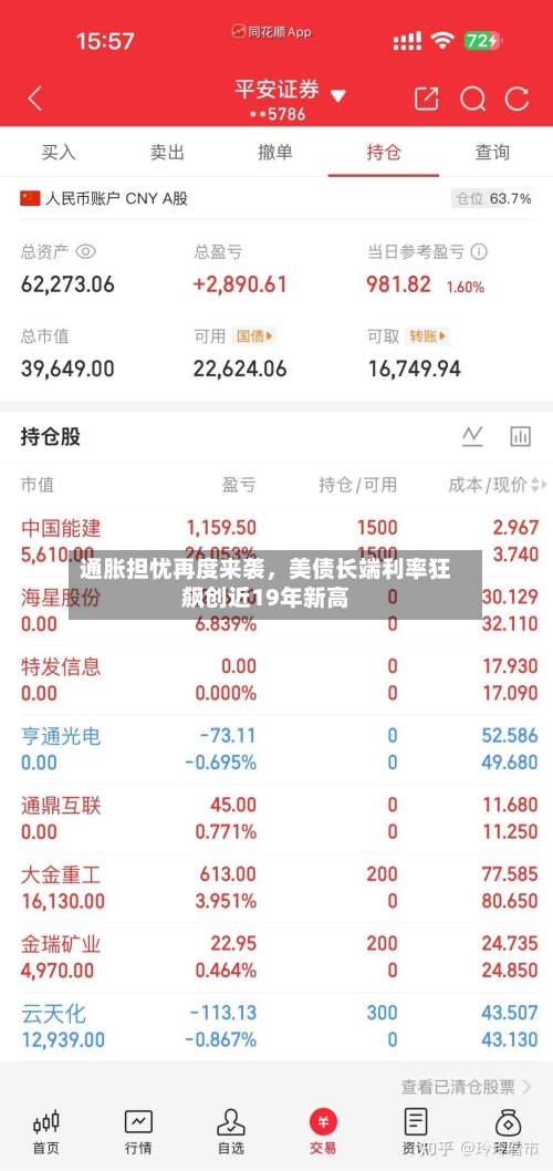 通胀担忧再度来袭	，美债长端利率狂飙创近19年新高-第2张图片