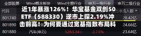 近1年暴涨126%！华宝基金双创50ETF（588330）逆市上探2.19%冲击前高！为何要通过宽基指数布局科技行情？-第1张图片