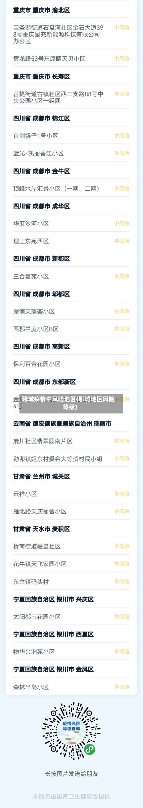 聊城疫情中风险地区(聊城地区风险等级)-第3张图片