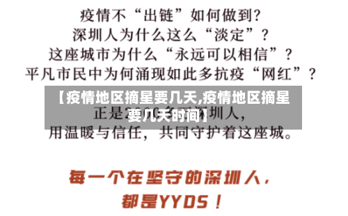 【疫情地区摘星要几天,疫情地区摘星要几天时间】-第1张图片