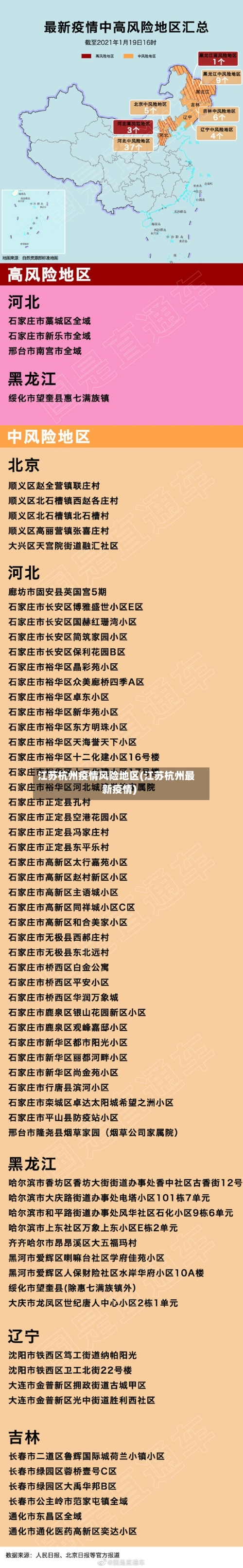 江苏杭州疫情风险地区(江苏杭州最新疫情)-第2张图片
