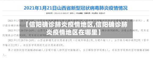 【信阳确诊肺炎疫情地区,信阳确诊肺炎疫情地区在哪里】-第1张图片