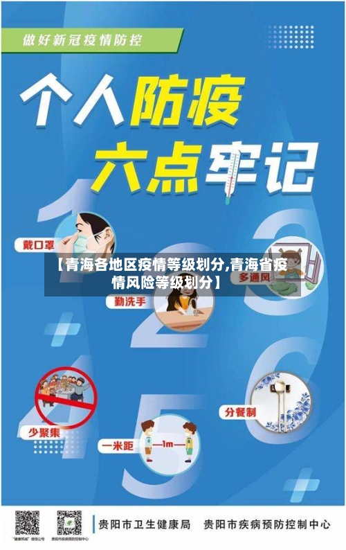 【青海各地区疫情等级划分,青海省疫情风险等级划分】-第2张图片