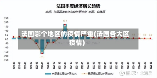 法国哪个地区的疫情严重(法国各大区疫情)-第1张图片