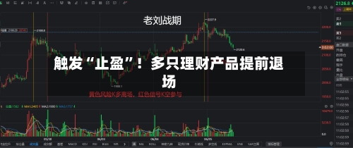 触发“止盈	”！多只理财产品提前退场-第1张图片