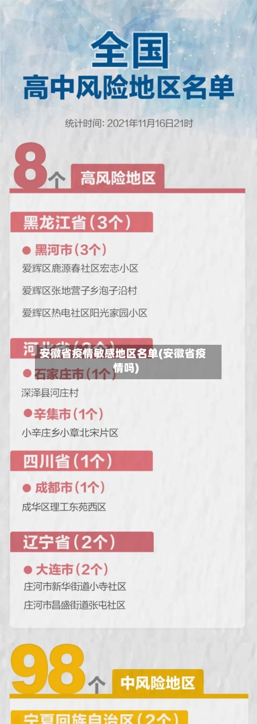 安徽省疫情敏感地区名单(安徽省疫情吗)-第3张图片