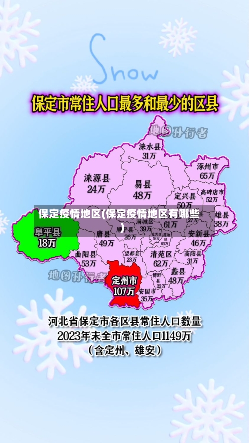 保定疫情地区(保定疫情地区有哪些)-第3张图片