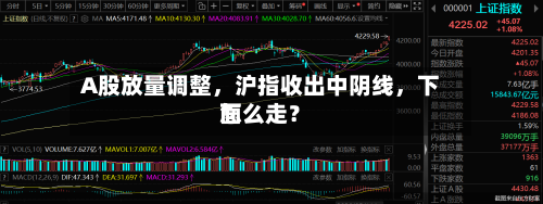 A股放量调整，沪指收出中阴线	，下面怎么走？-第1张图片