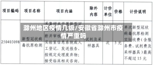滁州地区疫情几级/安徽省滁州市疫情严重吗-第1张图片