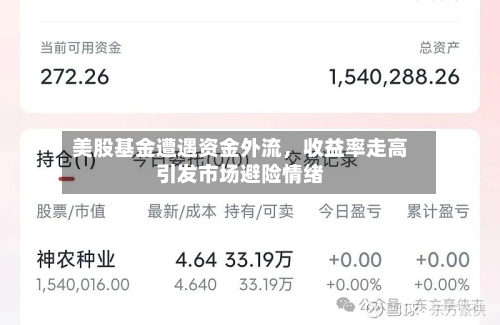 美股基金遭遇资金外流	，收益率走高引发市场避险情绪-第3张图片
