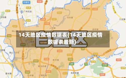 14天地区疫情数据表(14天地区疫情数据表最新)-第2张图片