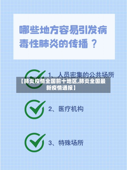 【肺炎疫情全国前十地区,肺炎全国最新疫情通报】-第3张图片