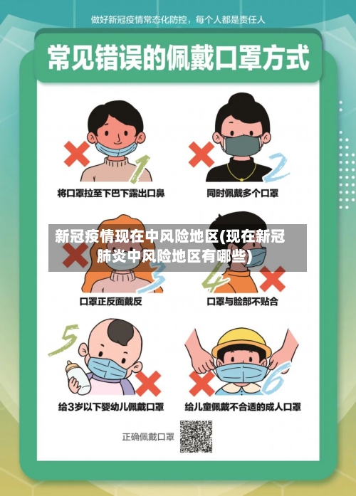 新冠疫情现在中风险地区(现在新冠肺炎中风险地区有哪些)-第1张图片