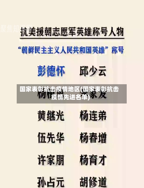 国家表彰抗击疫情地区(国家表彰抗击疫情先进名单)-第1张图片
