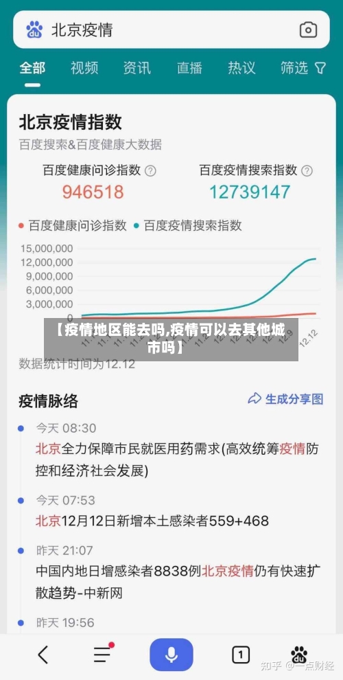 【疫情地区能去吗,疫情可以去其他城市吗】-第1张图片