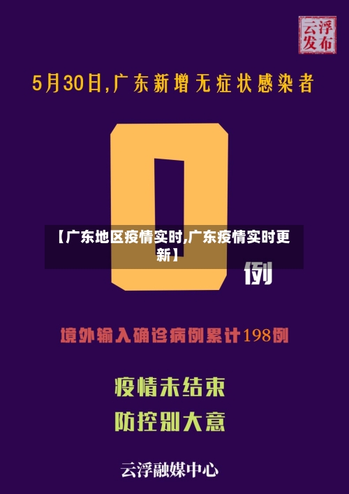 【广东地区疫情实时,广东疫情实时更新】-第1张图片