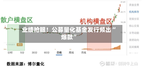 业绩抢眼！公募量化基金发行频出“爆款	”-第2张图片