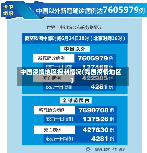 中国疫情地区控制情况(我国疫情地区)-第2张图片
