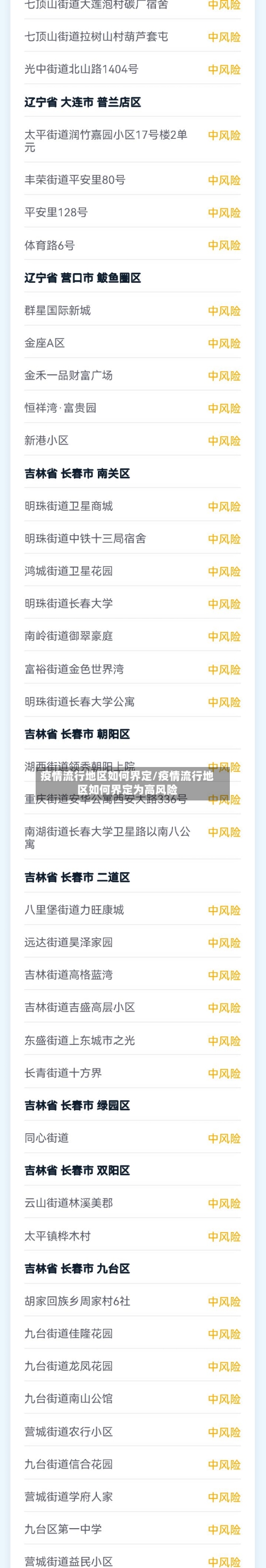 疫情流行地区如何界定/疫情流行地区如何界定为高风险-第3张图片