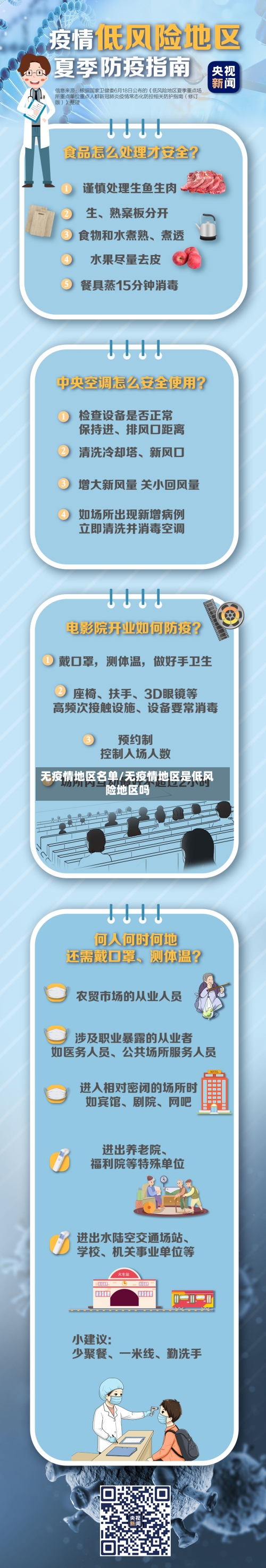 无疫情地区名单/无疫情地区是低风险地区吗-第2张图片