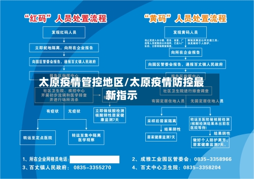 太原疫情管控地区/太原疫情防控最新指示-第1张图片