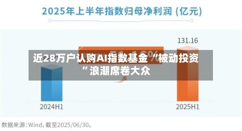 近28万户认购AI指数基金 “被动投资”浪潮席卷大众-第1张图片
