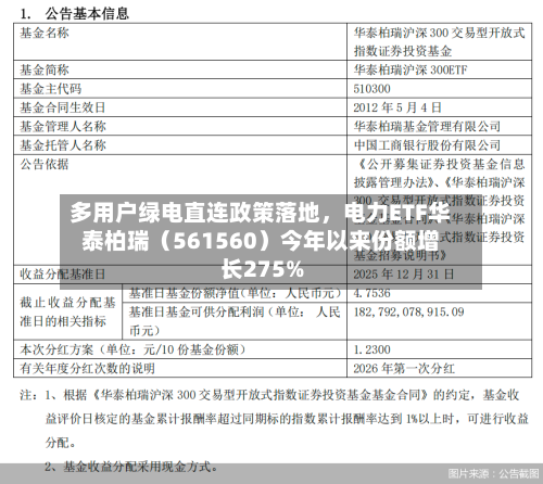 多用户绿电直连政策落地，电力ETF华泰柏瑞（561560）今年以来份额增长275%-第3张图片